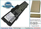 Certification: CE, FCC, RoHS Akku für IBM ThinkPad X30 X31 X32 X30-2672 X30-2673