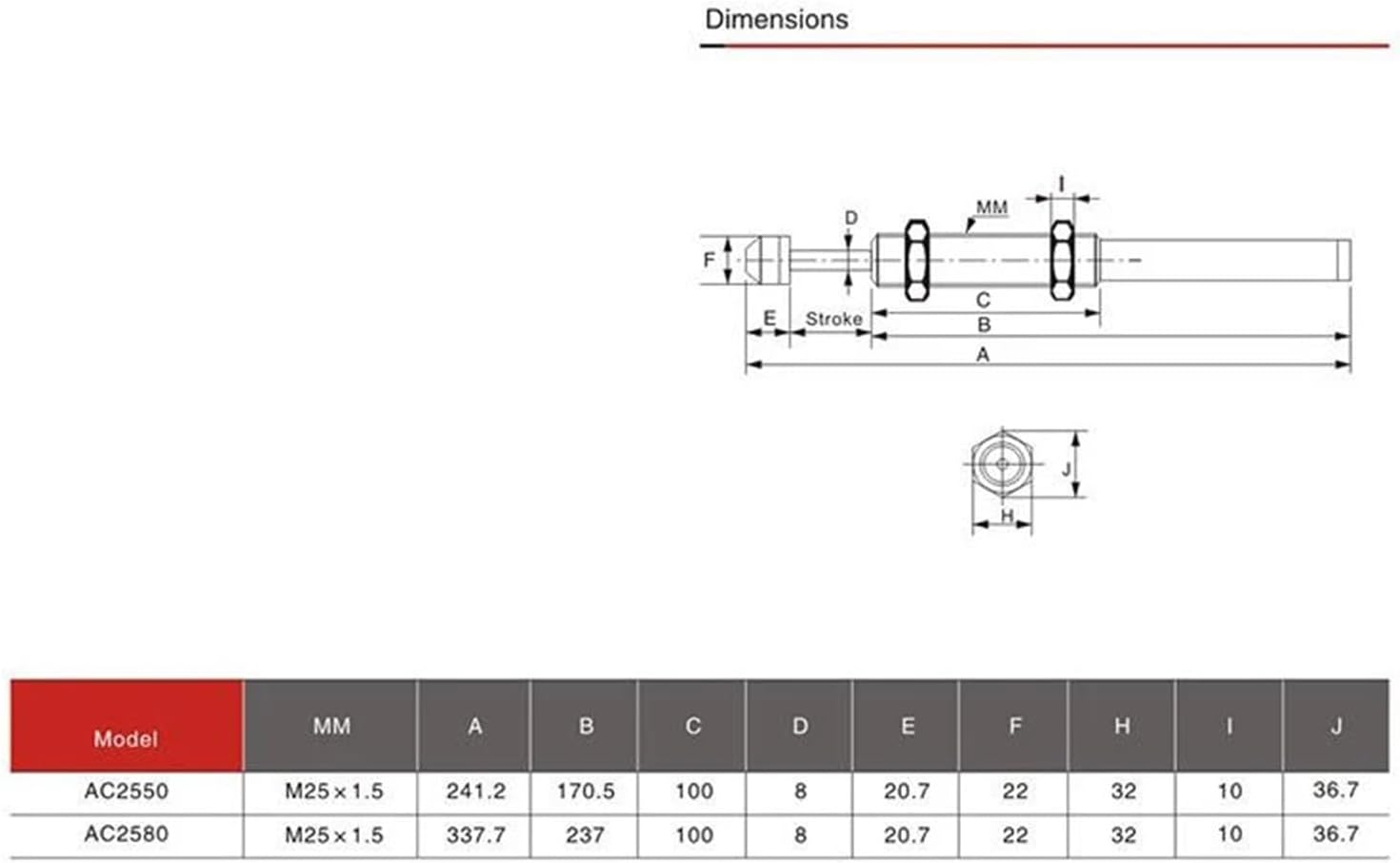 1pcs Pneumatic Cylinder Shock Absorber AC Series AC0806 AC1425 AC1008 AC2050 Buffers with Cap self-Compensation Shock Absorber Buffer(AC1210-02)