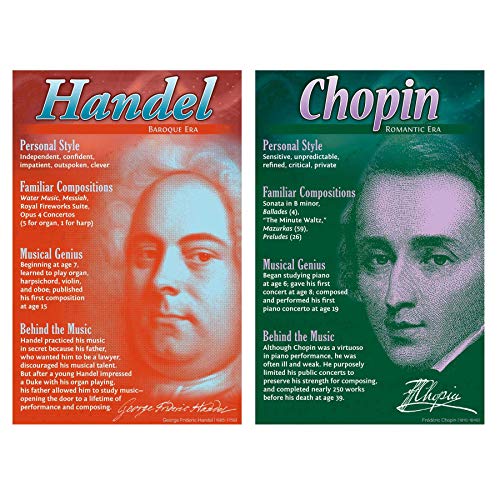 North Star Teacher Resource Composers Bulletin Board Set #TOP4