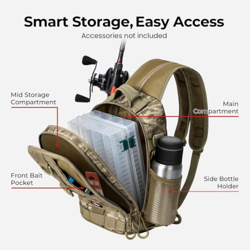 Image of Piscifun Fishing Backpack with Rod Holder, Lightweight Sling Bag Storge Gear and Equipment