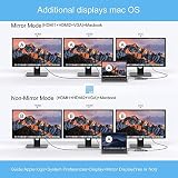 MOKiN Stacja dokująca USB C, 14 w 1, potrójny wyświetlacz, podwójny koncentrator USB C do podwójnego HDMI, VGA, Gigabit Ethernet, 5 portów USB 3.0/2.0, 100 W PD, czytnik kart SD/TF, dźwięk 3,5 mm