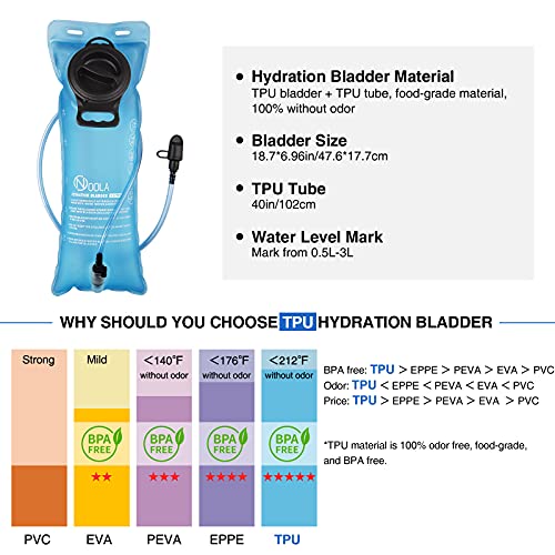 NOOLA Hydration Backpack with 3L TPU Water Bladder, Tactical Molle Water Backpack for Men Women, Hydration Pack for Hiking, Biking, Running and Climbing (Tan)