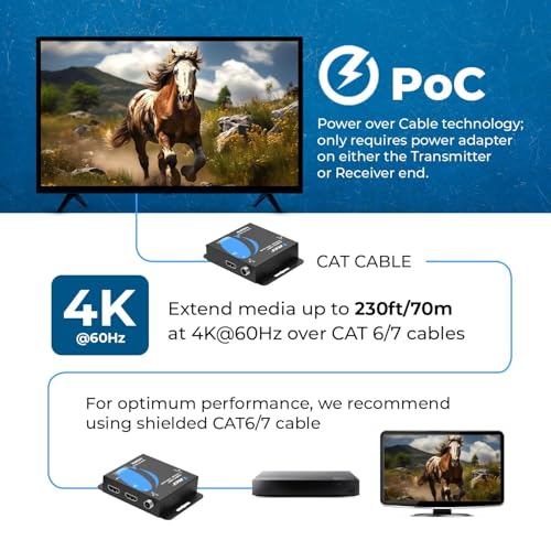 Rallonge HDMI 4K avec Loop Out et gestion HDR pour câble CAT6
