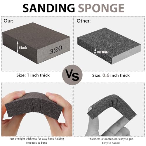 Image of Romeda 8-Pack Sandpaper Block, 320 Grits Washable and Reusable Handmade Sanding Sponge, Drywall Sandpaper Blocks for Wooden Drywall Sheetrock and Metal Glazing
