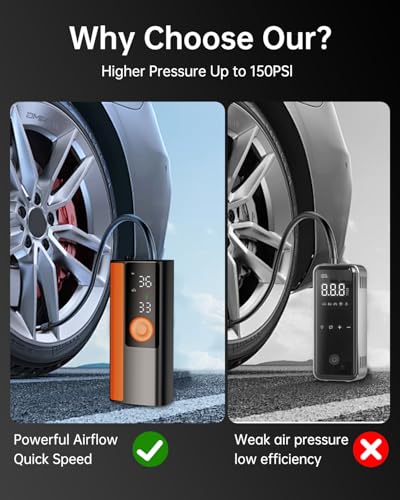 Tire Inflator Portable Air Compressor-150PSI Air Pump for Car Tires with Pressure Gauge & LED Light, 4X Faster Electric Portable Tire Inflator for Car/Bikes/Motorcycle/Ball(Orange) - Thumbnail 4