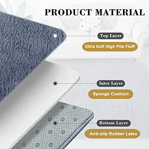 Tapete Azul Gris 5x7 Pies Suave para Sala y Dormitorio miniatura 5