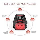 BESTEK 300W Pure Sine Wave Power Inverter 12V to 240V 230V with 4.8A Dual Smart USB Ports Car Adapter Charge Your Laptop iPad iPhone Tablet Consoles & More - Image 3