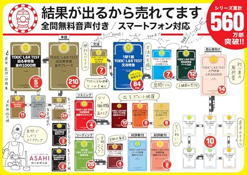 Amazon.com: TEX 加藤: books, biography, latest update
