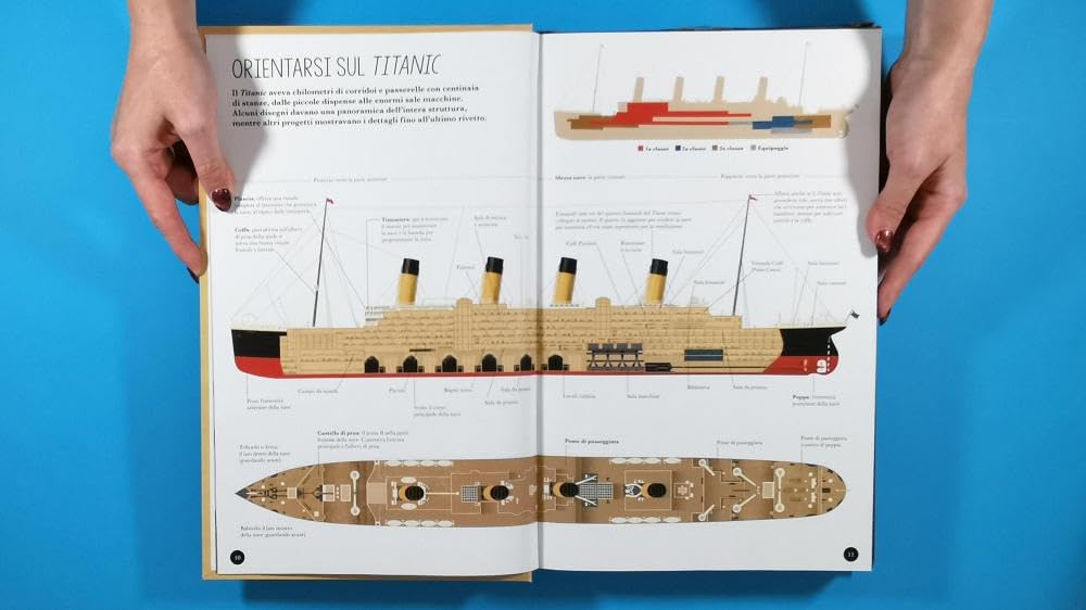 Costruisci il Titanic. Con 48 pezzi per costruire un modellino