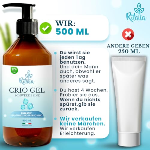 Kühlgel Ritalia 500ml für Lymphdrainage und Durchblutungsförderung
