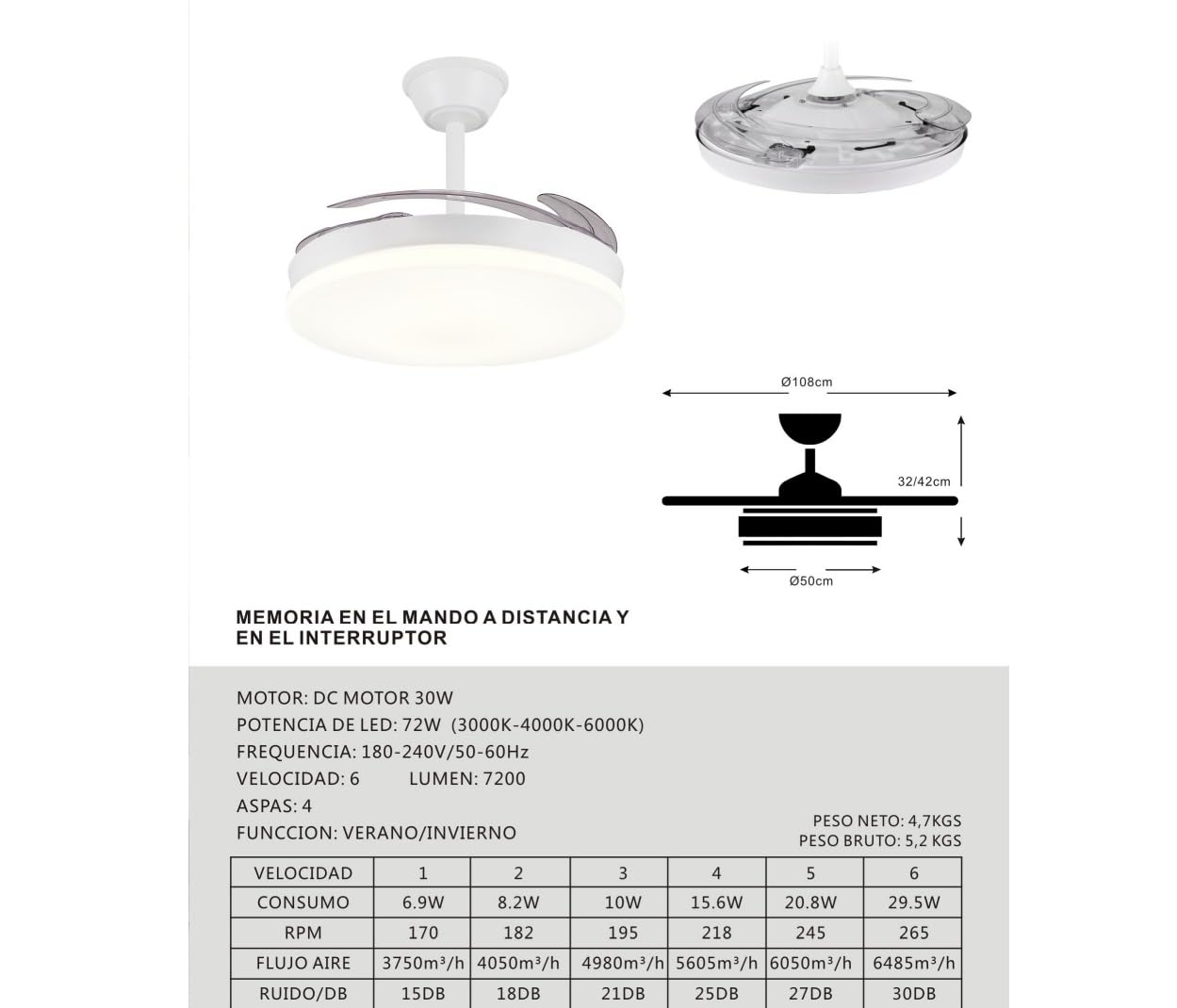 LUMIKING Ventilador de Techo con Luz LED 72W Retráctil y Silencioso - Lámpara con Aspas Plegables, 3 Tonos de Luz (3000-4000-6000K), 6 Velocidades, Memoria, Modo Verano Invierno, Ø108 cm