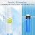 MewMore 20 Micron Whole House Water Filter Cartridge, String Wound Sediment Filters for Well Water, Universal Replacement for Any 20 inch Big Housings - 20" x 4.5" Cartridges - Pack of 6