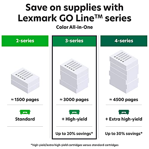 Lexmark Mc3326I Color All-In-One Printer With Touchscreen, Office Color Printer Scanner Copier All In One Laser, Mobile Ready, Duplex Printing & Carbonneutral Certified (3-Series) #TOP7