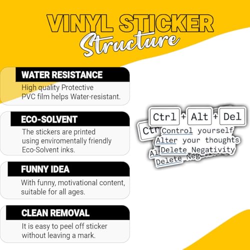 3 calcomanías Ctrl Alt Del de superación personal para decorar el escritorio de casa 3