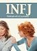 INFJ: Portrait of a Counselor (Portraits of the 16 Personality Types)