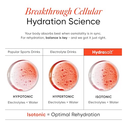 Wellbeing Nutrition HydraSalt - Image 3 of 5