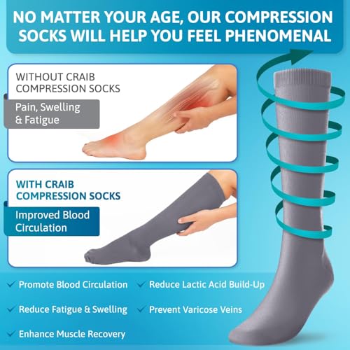 Image of Wide Calf Compression Socks for Women & Men - 5 Pairs Plus Size 15-20 mmHg Graduated Knee High Compression Socks for Travel, Nurses, Pregnant Women, Running, Hiking & Everyday Wear