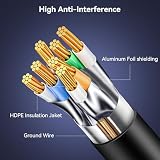BENFEI Cat 6 kabel Ethernet 30 m, 250 MHz, 10 Gbps, kabel sieciowy RJ45 LAN do sieci 10/100/1000/10000 Mbps, kompatybilny z routerem, modemem, konsolą do gier, urządzeniami streamingowymi, laptopami i