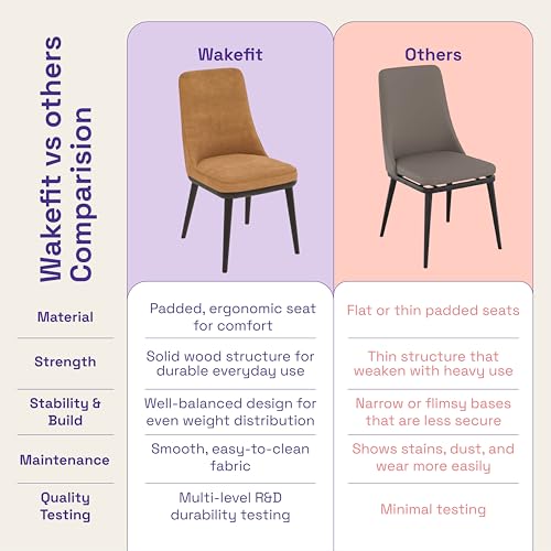 Image of Wakefit Kova Dining Chair - Napoli Tan