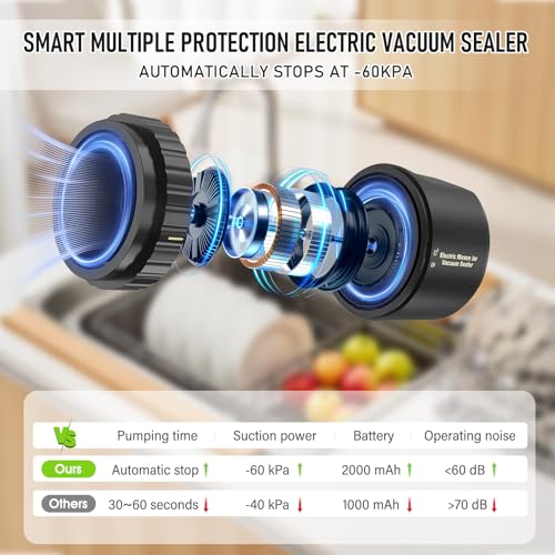 Machine Sous Vide pour Bocaux en Verre Mason Jar et Scelleuse Alimentaire - 4