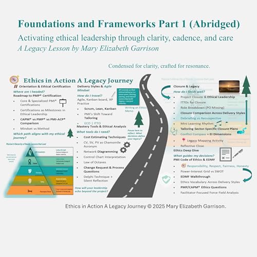 Page de couverture de Foundations and Frameworks, Part 1 (Abridged)