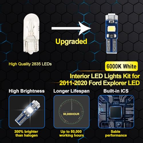 Kit de 11 luces LED interiores para Ford Explorer 2011-2020 miniatura 3