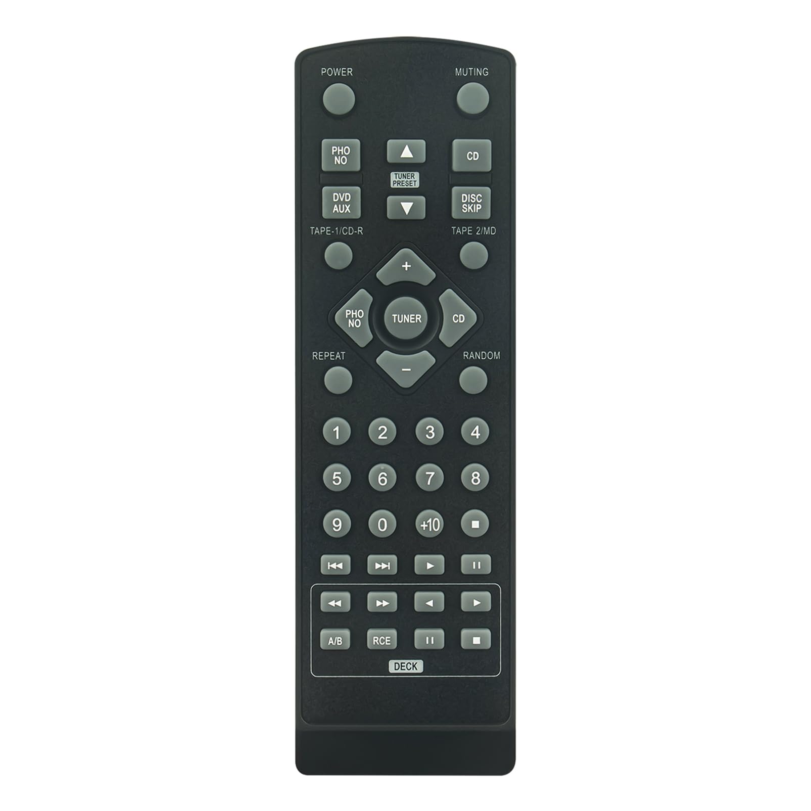Amazon | RC-1022交換用リモコン Denon統合アンプ PMA-1500AE PMA
