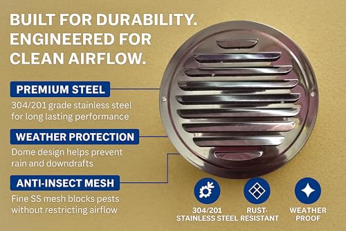 Image of CAMCASA 6-Inch Stainless Steel Cowl Cover for Chimney /Exhaust /Vent Pipe - Anti-Pest Rain Guard Cap for Duct Outlet | Round Air Vent Cap | Fan Duct Cover for Kitchen /Bathroom (Steel Round)
