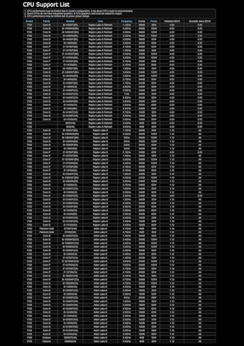 Image of ASRock B760M-ITX /D4 WiFi Supports 13th Gen & 12th Gen Intel Core Processors (LGA1700)