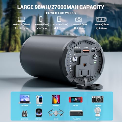 Cargador portátil con batería externa 27000mAh y salida AC 100W miniatura 2