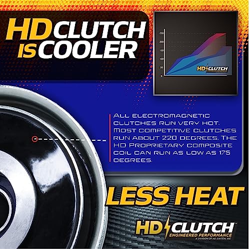 Image of HD Switch HiTorque 130ft-lbs (OEM is 105) BIGBearing Billet Pulley PTO Clutch Fits Warner 5219-209 717-05398 w /Replaceable Pulley Bearing Lawn Mower Clutch 5219209