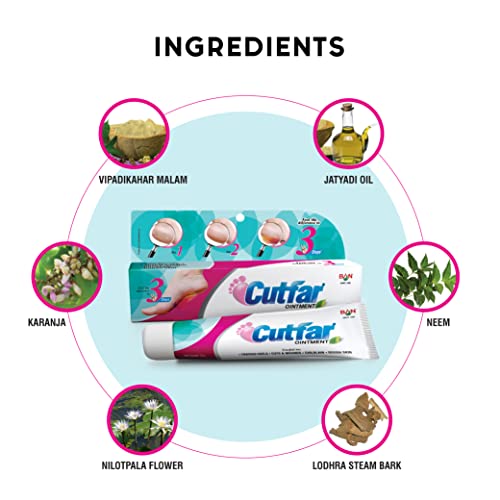 Image of Ban Labs Cutfar Ointment 25g (Pack of 2) | Cracked Heel Repair Cream | Foot Care Ointment for Dry Rough Skin, Cuts & Painful Heels | Winter Foot Care Deep Moisturizing Heel Care | Softens Hard Skin