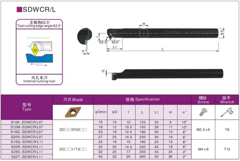 Portaherramientas para torno CNC 12mm S25S-SDWCR11 miniatura 6