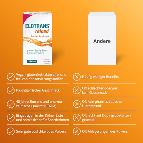 ELOTRANS reload - isotonische Elektrolyt-Glucose-Mischung - Nahrungsergänzungsmittel mit Magnesium, Kaliumchlorid, Cholin und B-Vitaminen - 1 x 15 Beutel
