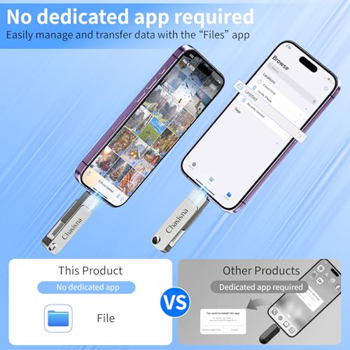 Clé USB iPhone 128 Go 3-en-1 avec connecteur Type C et iOS pour PC et Android