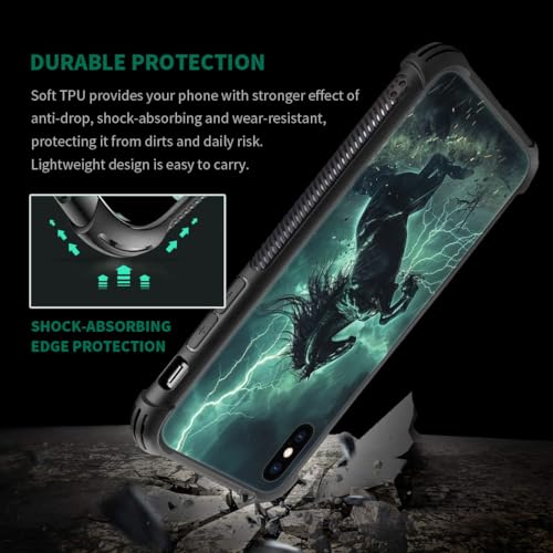 Coque iPhone XR anti-rayures pour éviter les bris d'écran - 5