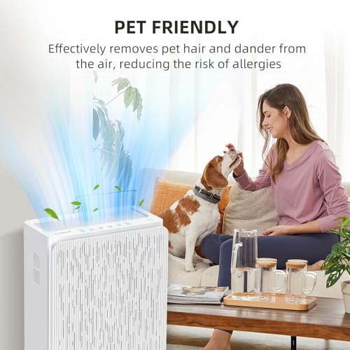 Aroma Room Aromaroom True Hepa H14 Air Purifier For Large Room Up To 2100 Sq Ft, Air Purifiers For Home Bedroom With Air Quality Sensor, Filters Up To 99.99% Of Pet Dander, Pollen, Allergens thumb #5
