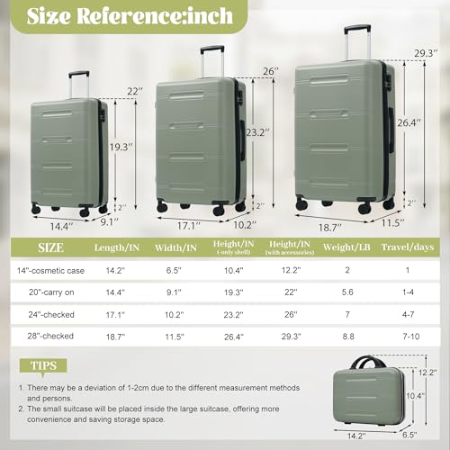 Image of 6 Pcs ABS Hardshell Luggage Set Spinner Wheel Suitcase Suitcase Light Green