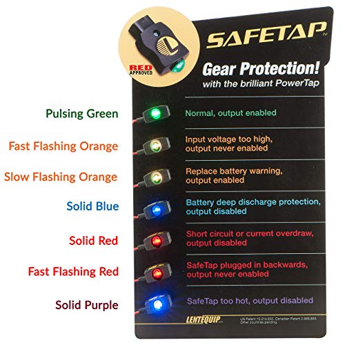 Safetap Connector Rev 4 miniatura 3