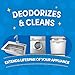 Lemi Shine Appliance Cleaner & Deodorizer - Dishwasher, Washing Machine, and Garbage Disposal Citric Acid Cleaner - 22.5 oz (9 Pack)