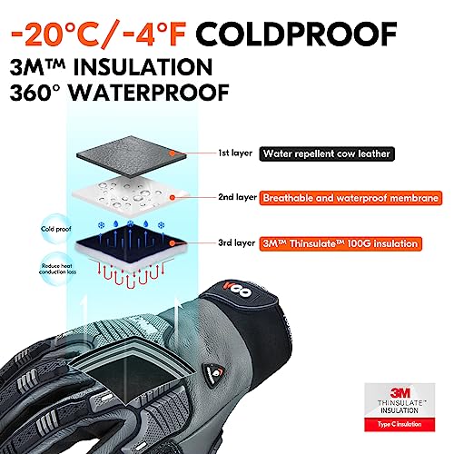 Vgo... 1Pair -20℃/-4°F Winter Work Gloves Men, Waterproof Warm Work Gloves Men, Insulated Work Gloves - Image 2