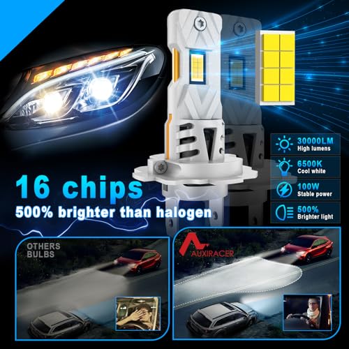 Bombilla LED H7 de fácil instalación para mejorar la iluminación del coche en carretera 4