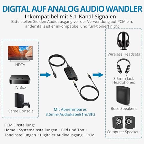 Image of DAC Digital to Analog Audio Converter with Optical to 3.5mm Converter
