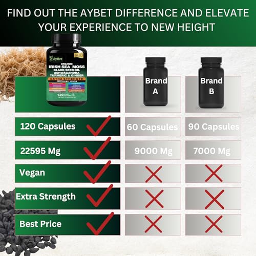 Organic Irish Sea Moss, Black Seed Oil, Ashwagandha, Turmeric,Ginger Capsule, Bladderwrack, Burdock, VIT C&VIT D3, Elderberry, Manuka Honey, Dandelion, Yellow Dock, Apple Cider Vinegar, Halal, Vegan - Image 7