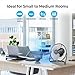 Comfort Zone 9-Inch High-Velocity Desk Fan, All-Metal 3-Speed Turbo Air Circulator with 180° Tilt, Quiet Small Table Fan for Office, Bedroom, and Home, Fully Assembled, ETL Listed