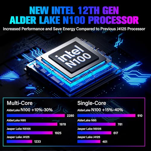 Image of 10.1 inch Mini PC Win 11 Pro 12th Gen N100 8GB RAM /128GB ROM, Micro Industrial Computer Touchscreen Tablets, Dual R232 HDMI, BT WiFi 5.0, Dual 2.5GbE Small Desktop PC for Office /Automation /Bar /Warehouse