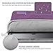 MoKo 9-11 Zoll Tablet Tasche Hülle Tragetasche für New 11" iPad Air M3, iPad A16 2025, iPad Pro 11 M4/Air M2, iPad Air 5/4/3th, iPad 10/9/8/7th,Violett