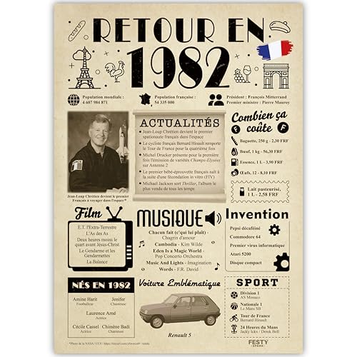 FestySpark Idée Cadeau 44 Ans Femme et Homme - Grande Carte Anniversaire 44 ans Femme et Homme - Decoration Anniversaire 44 ans - Félicitations Happy Birthday Card - Cadeau Original Retour en 1982