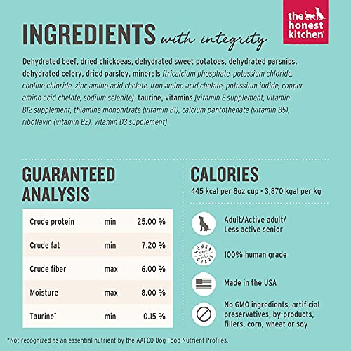 the Trustworthy Kitchen Human Grade Restricted Ingredient Dehydrated Grain Free Canine Meals  Full Meal or Canine Meals Topper W 10ct Pet Wipes  Cucciolini Doodles The trustworthy kitchen human grade restricted ingredient dehydrated grain free canine meals  full meal or canine meals topper w 10ct pet wipes   cucciolini doodles