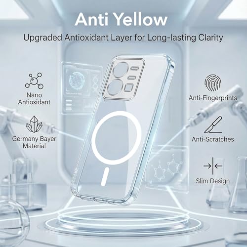 Image of Jkobi Lifetime Anti-Yellow MagSafe Compatible Clear Back Cover Case for Vivo Y35 (Sleek Hard Crystal | Shockproof and Camera Protection)